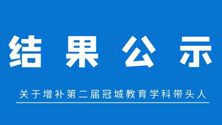 关于增补第二届kaiyun中国官网站学科带头人评选结果公示
